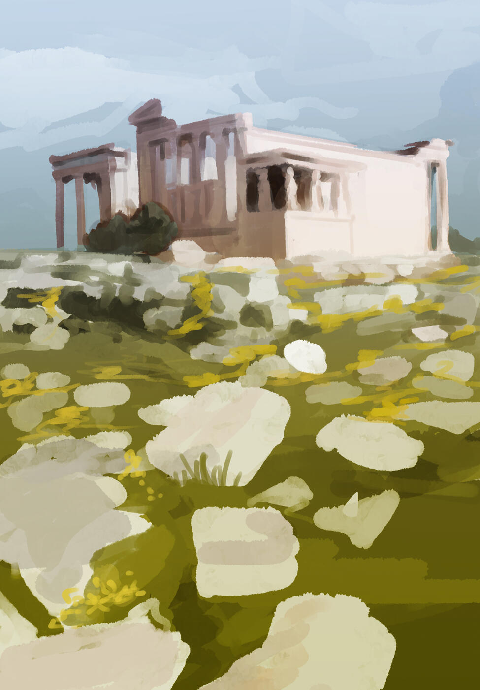 Environment study